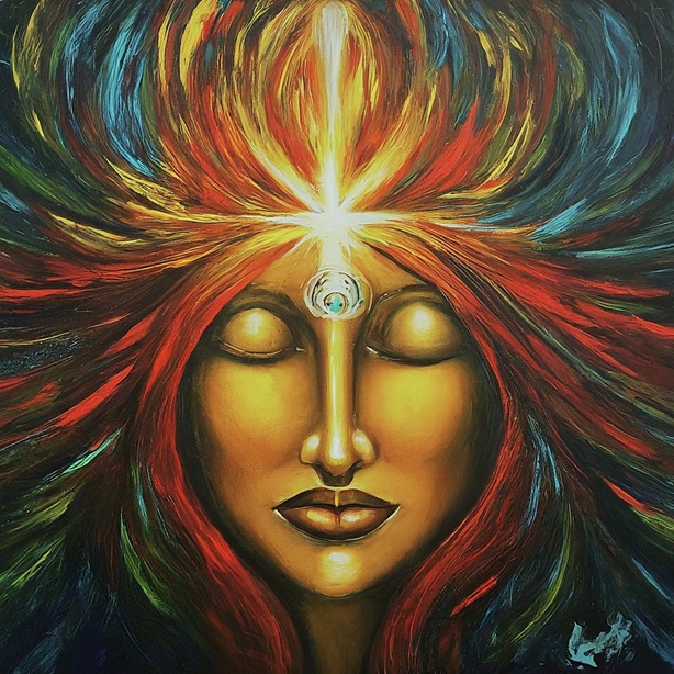 Common Body Spiritual Meaning Queries